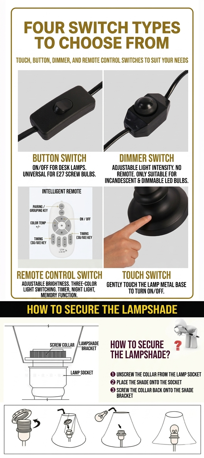 Artisan Table Lamp with Linen Shade