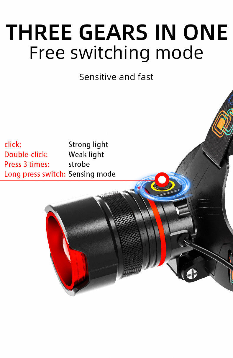 Rechargeable outdoor strong light