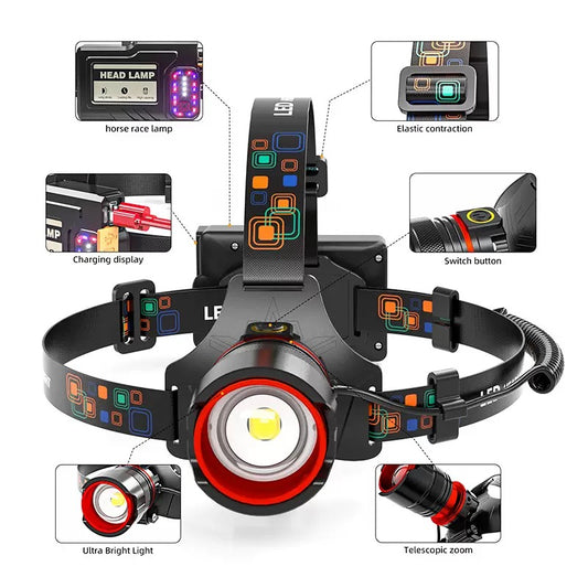 Rechargeable outdoor strong light