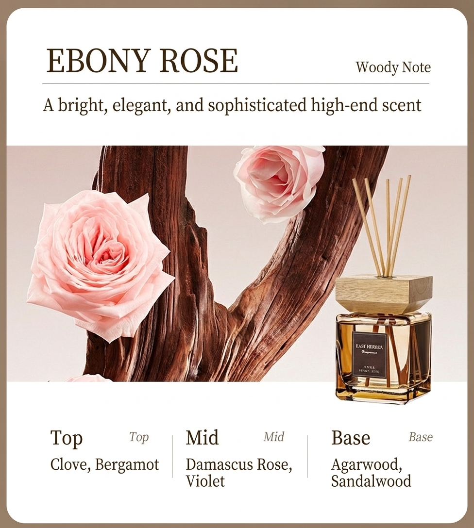Reed Diffuser