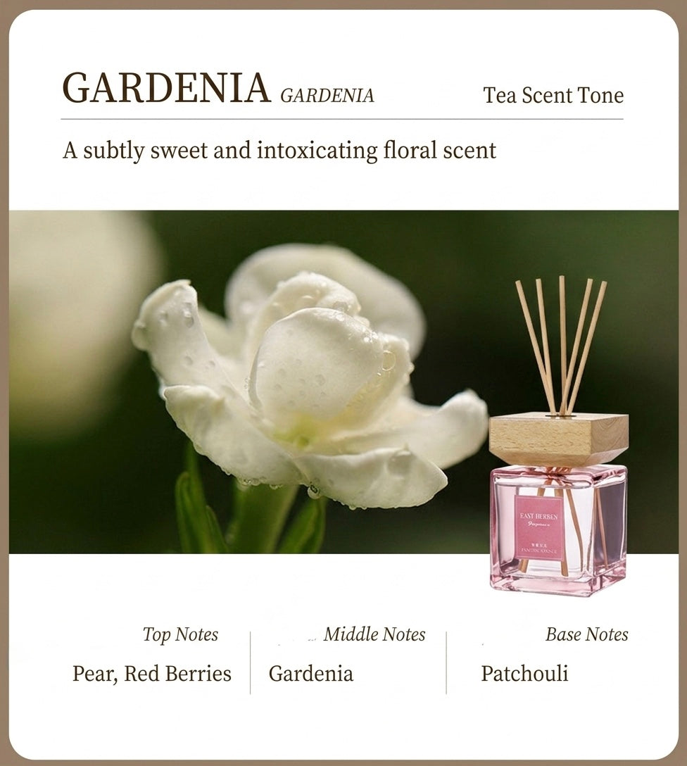 Reed Diffuser