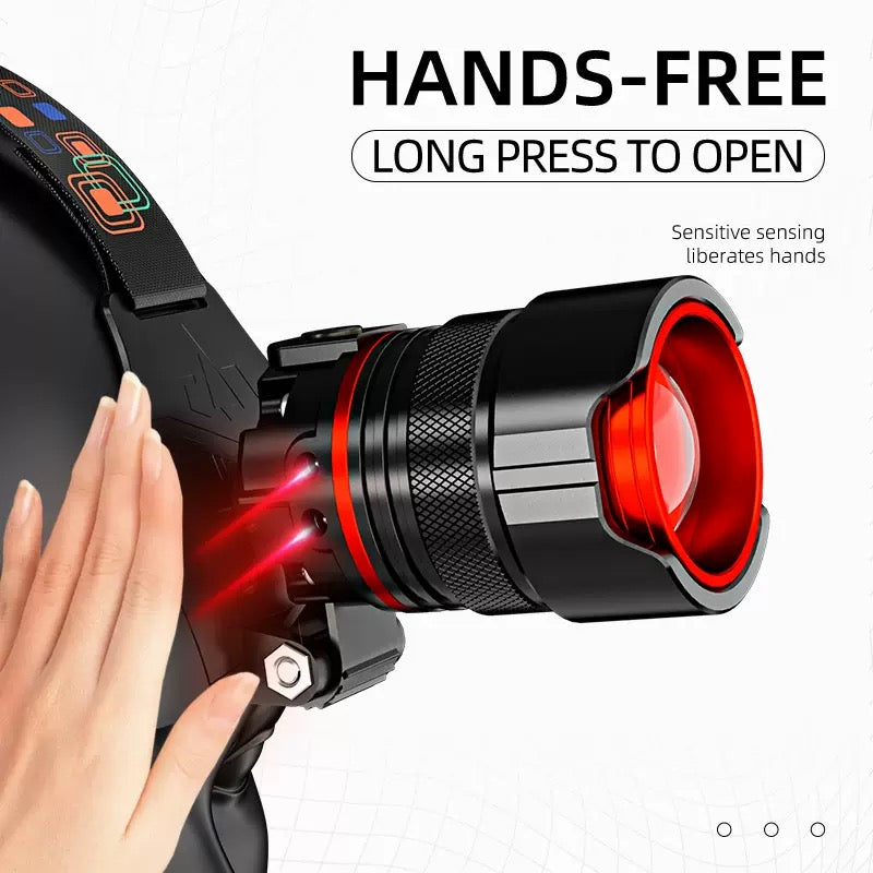 Rechargeable outdoor strong light