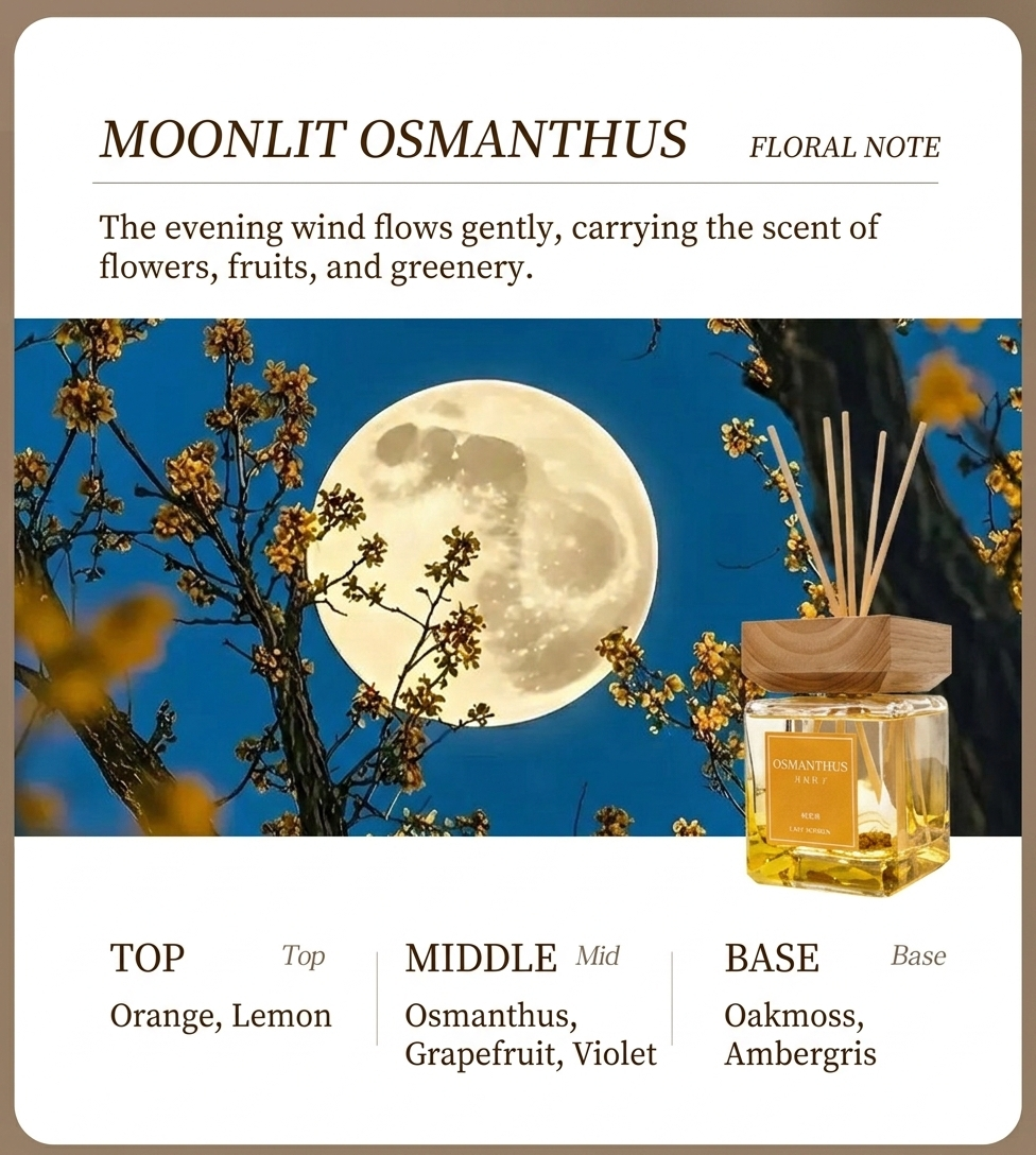 Reed Diffuser